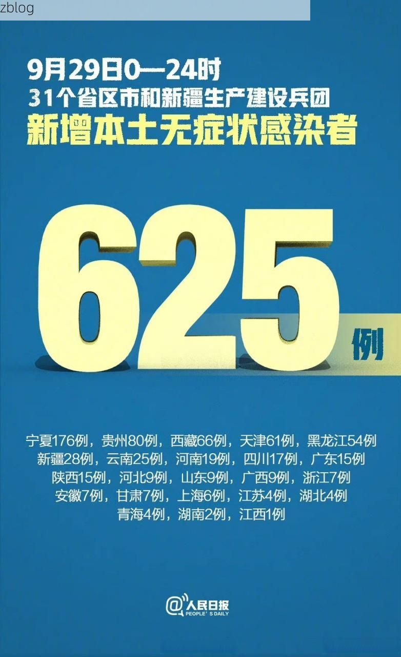 31省新增本土12例(31省新增本土9例)，舟山疫情引关注！