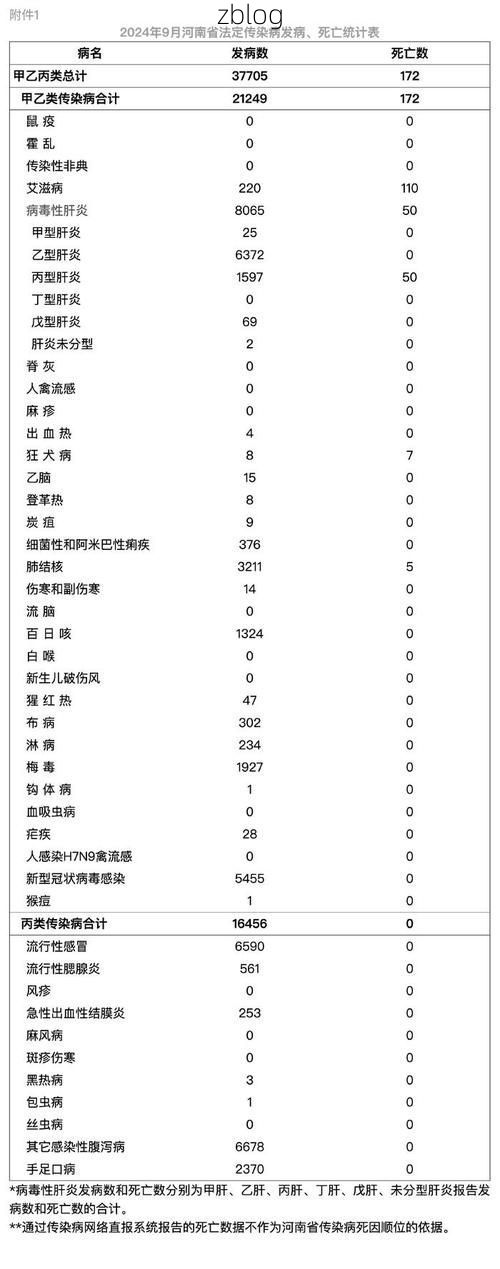 31省新增本土12例(31省新增本土9例)，[富裕]疫情引关注！