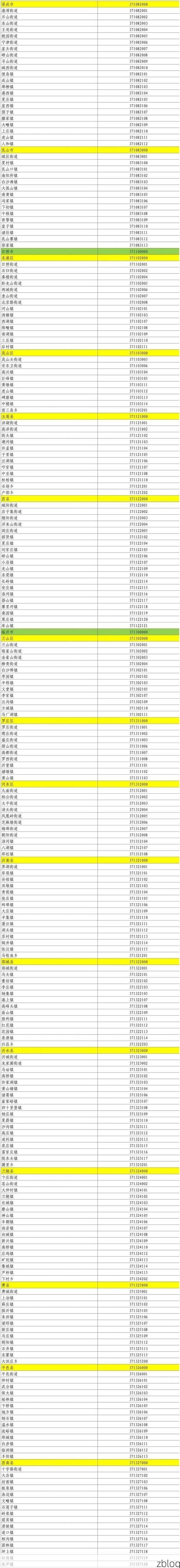 31省区市新增12例本土确诊, 大关县疫情最新消息