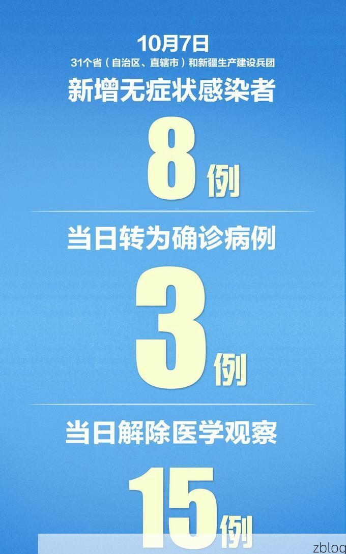 31省新增本土11例(云南泸西县疫情突起)，境外输入占近七成！