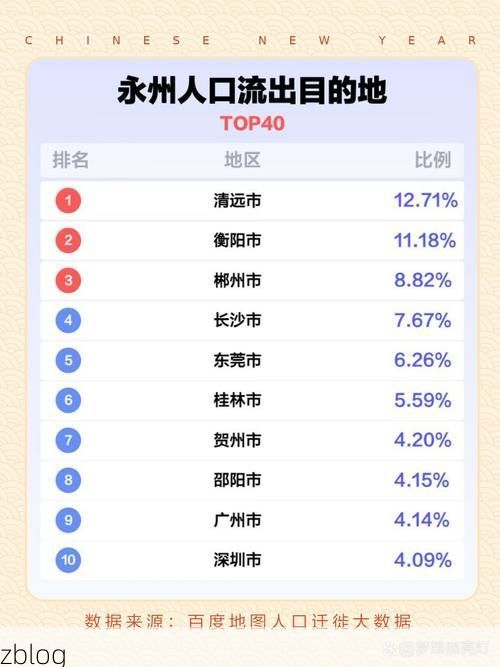 31省区市新增12例本土确诊，永州疫情最新消息