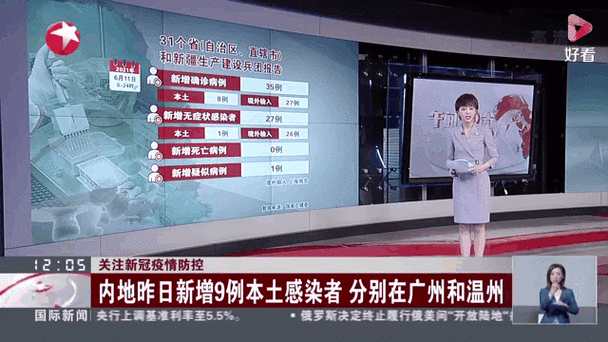 31省新增本土9例(31省新增本土12例)，朝天区疫情引关注