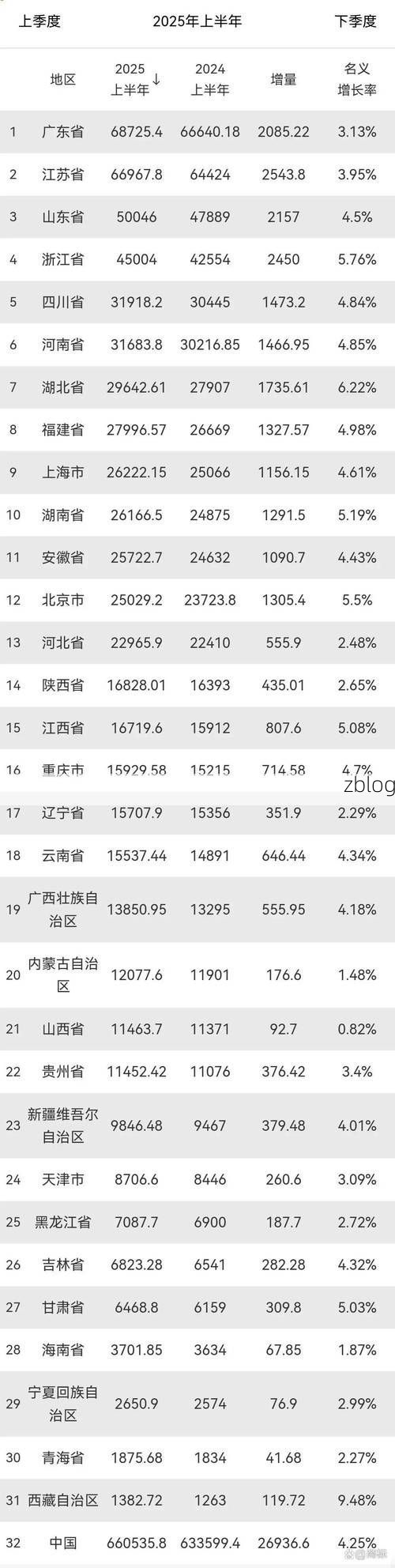 31省新增本土12例(31省新增本土8例)_31029