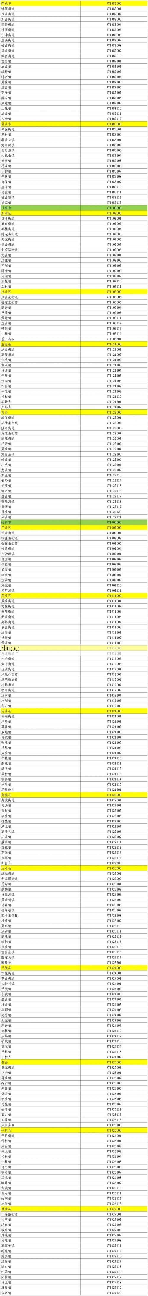 31省新增本土8例(31省新增本土9例)，长丰疫情引关注
