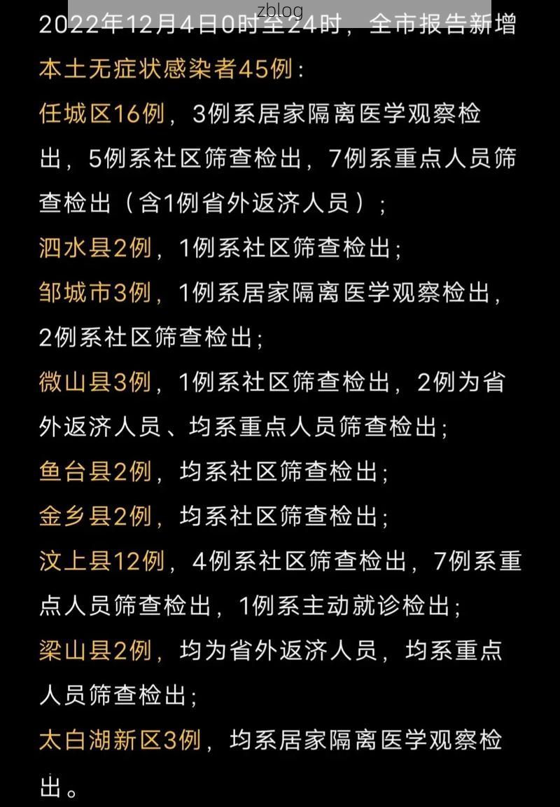 31省新增本土13例(31省新增本土8例)，镇原疫情再起波澜！