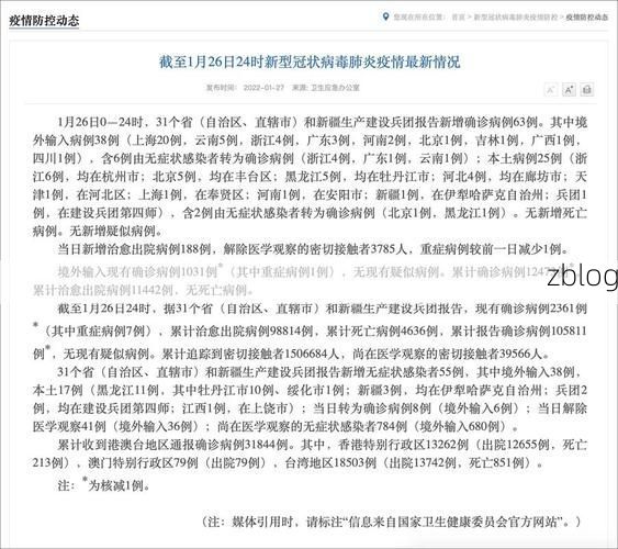 2022年1月15日新乡新增确诊病例情况