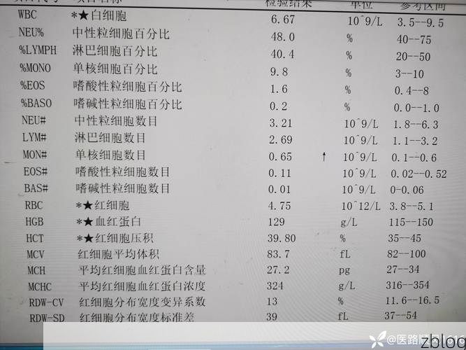 【2022年8月15日墨玉县新增确诊病例情况】