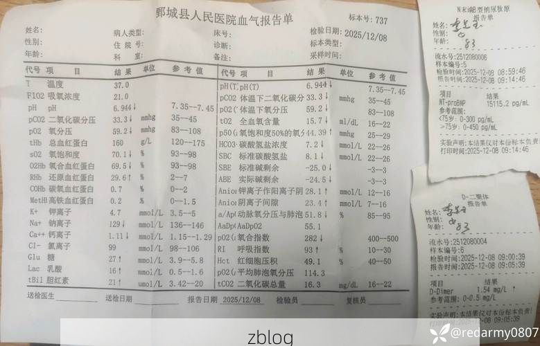 2022年9月10日兴文县新增确诊病例情况_34547