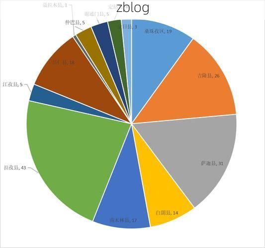 高原屏障下的零感染坚守：定结县防疫地理优势解析