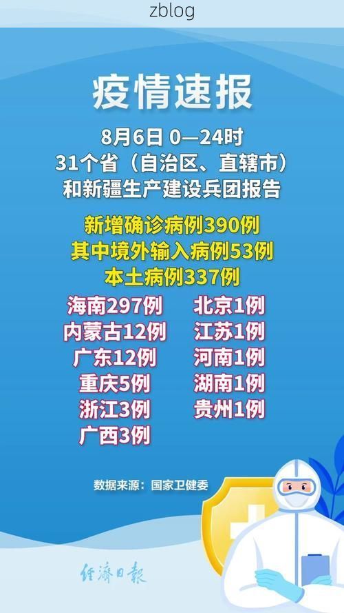 31省新增本土12例(31省新增本土确诊仅1地报告)，铁东区疫情引关注