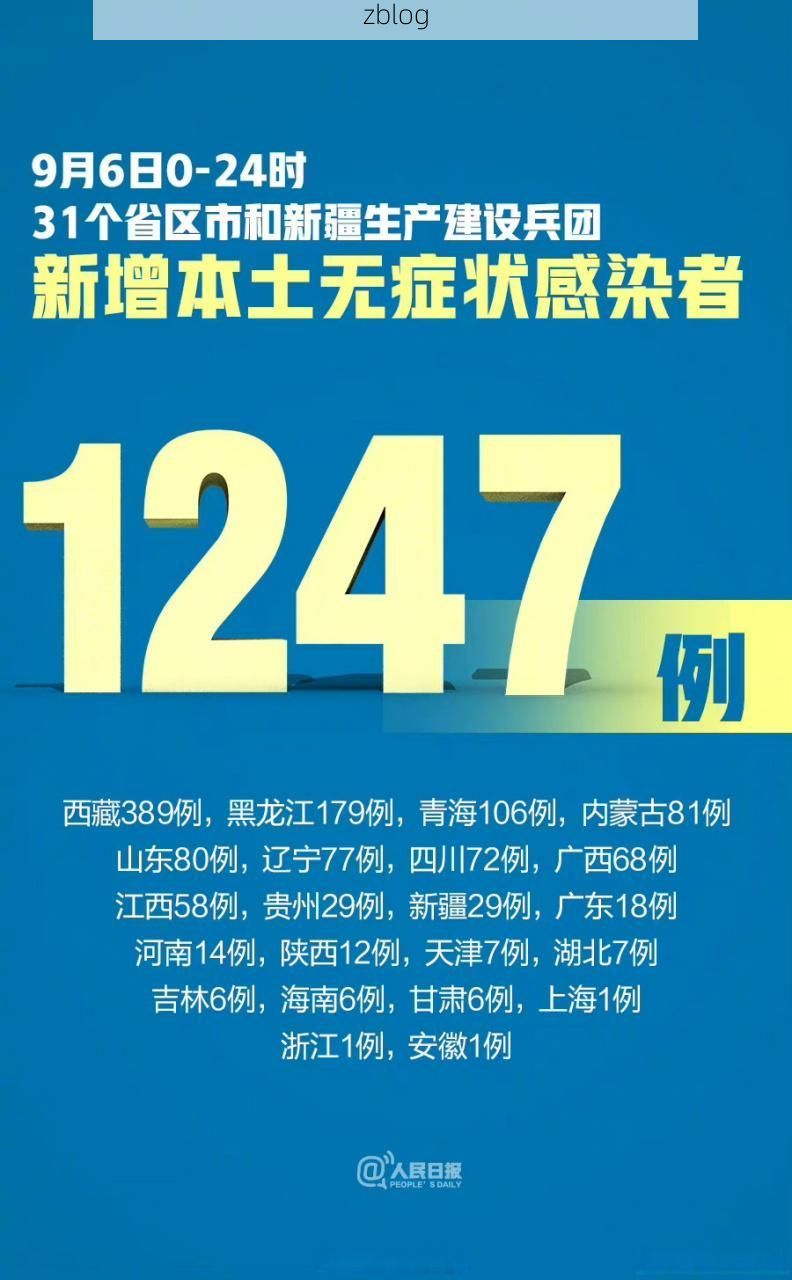 31省新增本土12例(31省新增本土9例)，井研县突发疫情引关注！