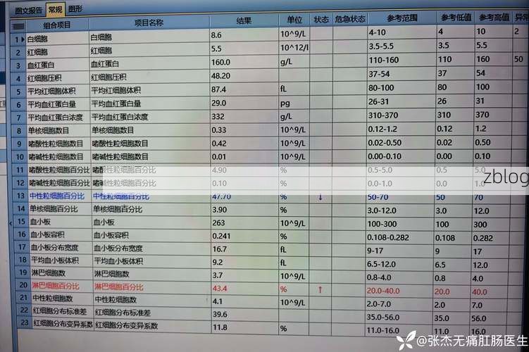 2022年8月15日芒康新增确诊病例情况_17921