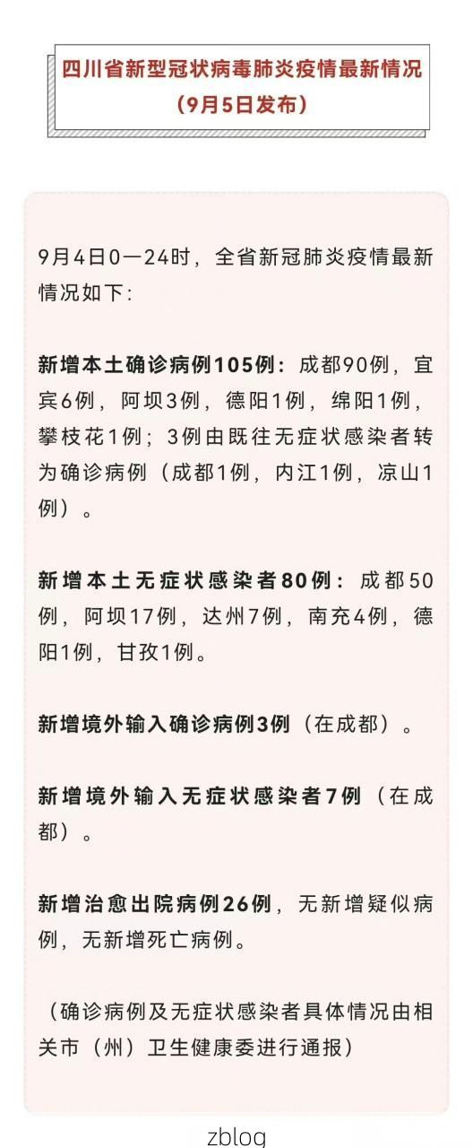 2022年9月10日宜宾县新增确诊病例情况