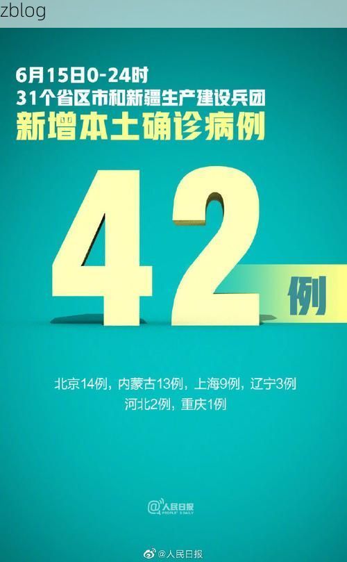 31省新增本土12例(31省新增确诊38例)，永春再现聚集性疫情？