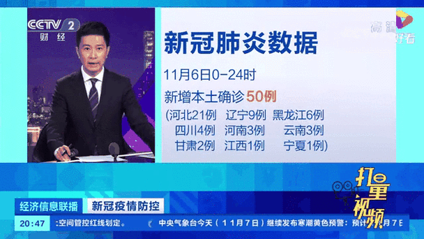 31省新增本土12例(31省新增确诊35例)，望奎县疫情再起波澜！