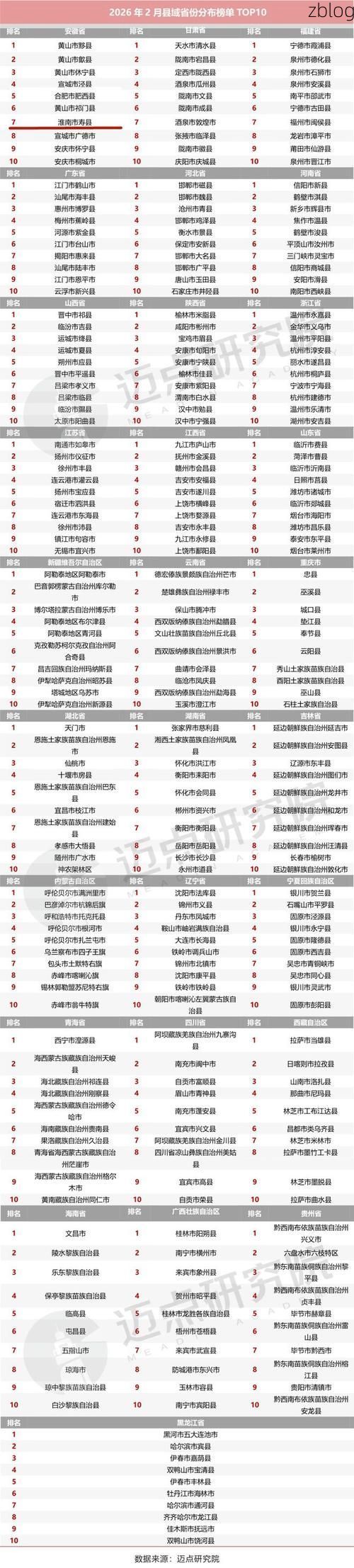 31省区市新增12例本土确诊，寿县疫情最新消息