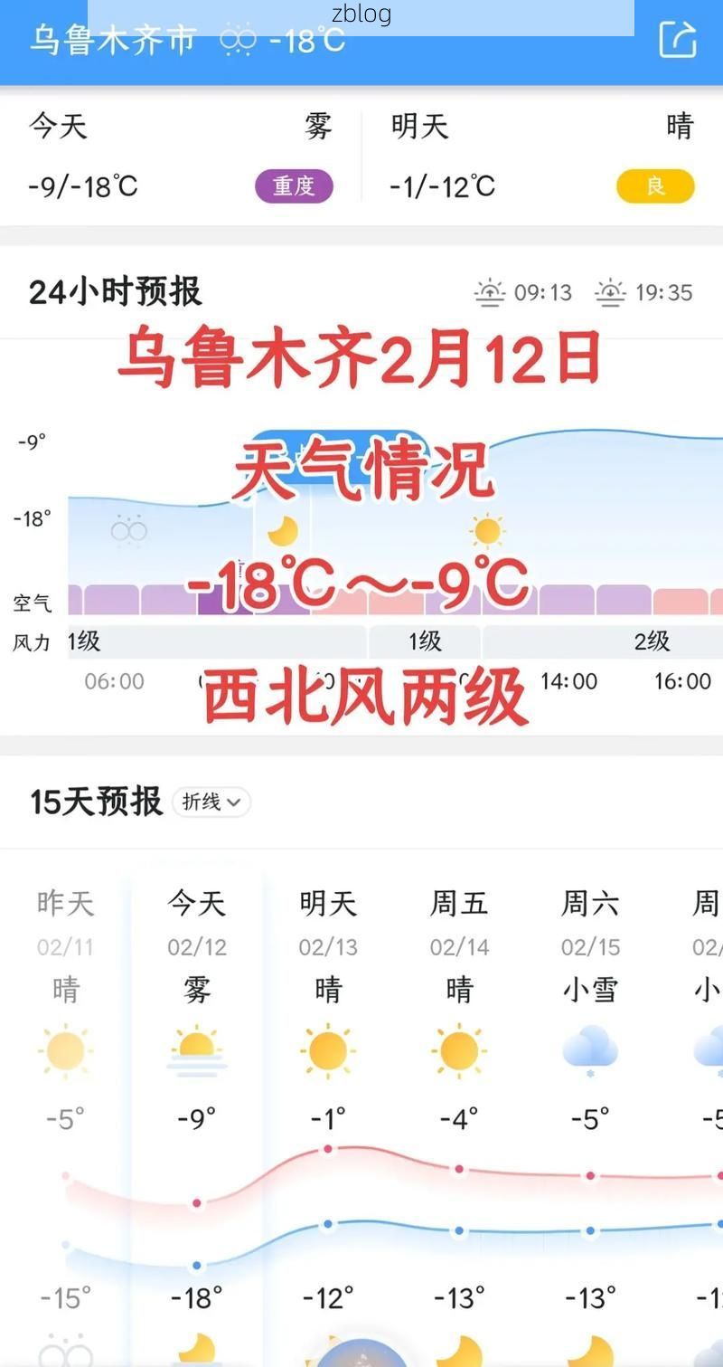 【2022年11月15日乌兰察布市市辖区新增确诊情况】