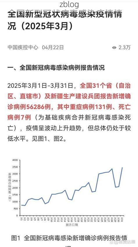 31省新增本土12例(31省新增本土8例)，新郑疫情引关注