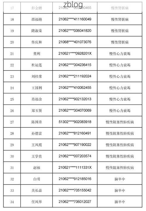 31省区市新增12例本土确诊，凤城疫情最新消息