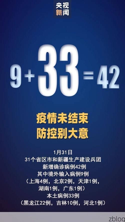 31省新增本土12例(31省新增确诊42例)，横峰疫情引关注！