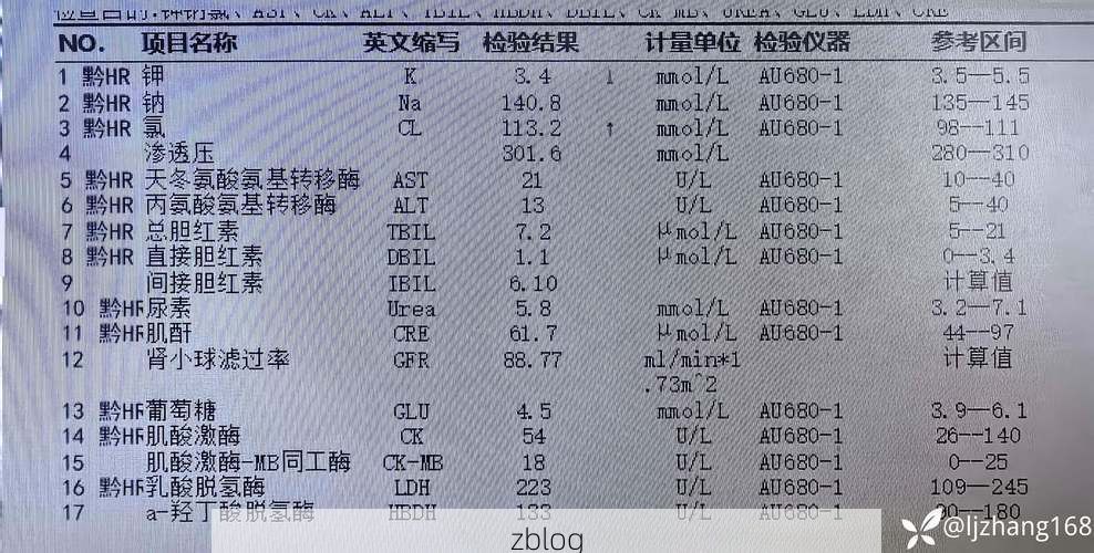 2022年9月5日甘洛新增确诊病例情况_46737