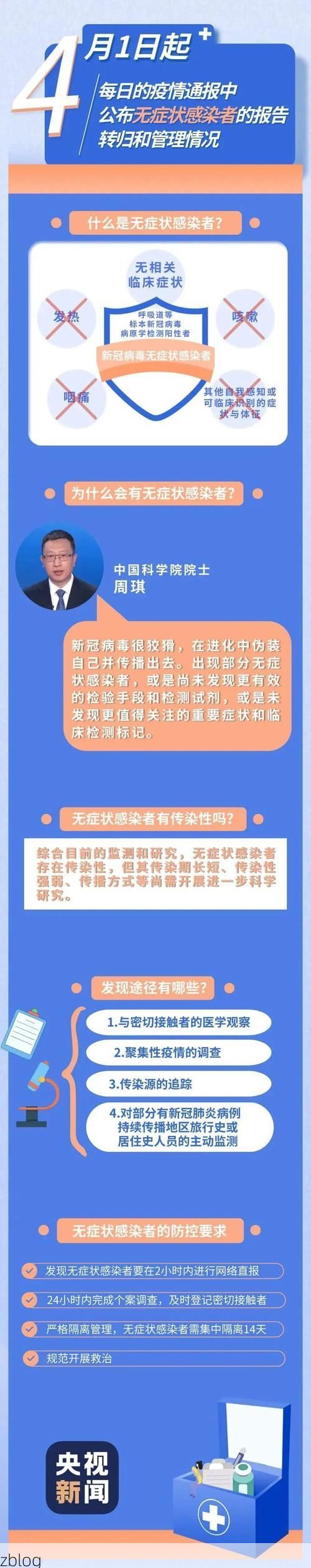 东胜区新增1例无症状感染者  东胜区疫情防控最新通报
