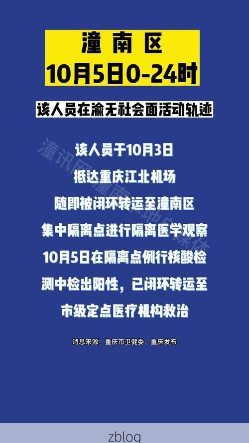 潼南新增1例无症状感染者  潼南疫情防控最新通报