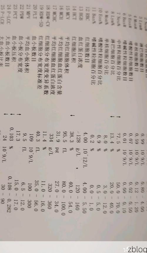本地确诊+3,建阳市通报新增病例情况