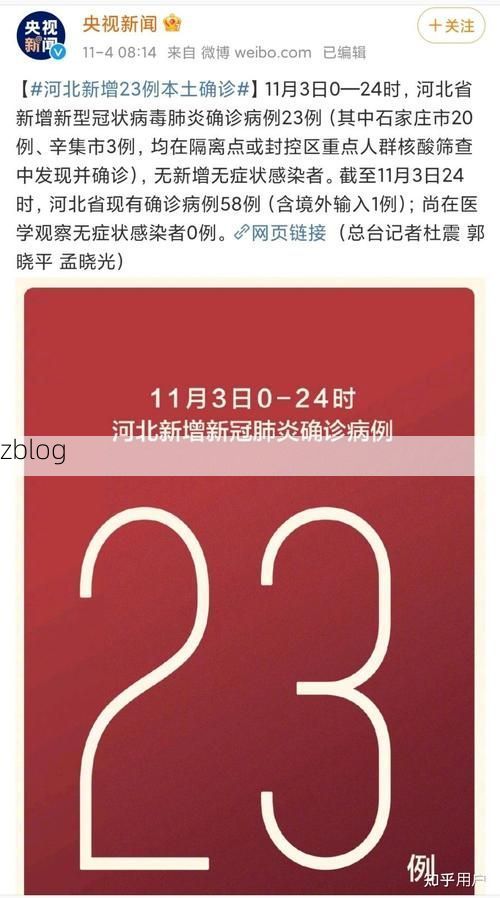 31省新增本土12例(31省新增确诊45例),乐山疫情引关注!