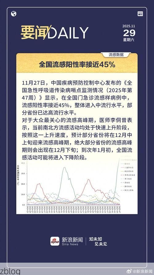 【31省区市新增12例本土确诊，阳朔疫情最新消息_69430】