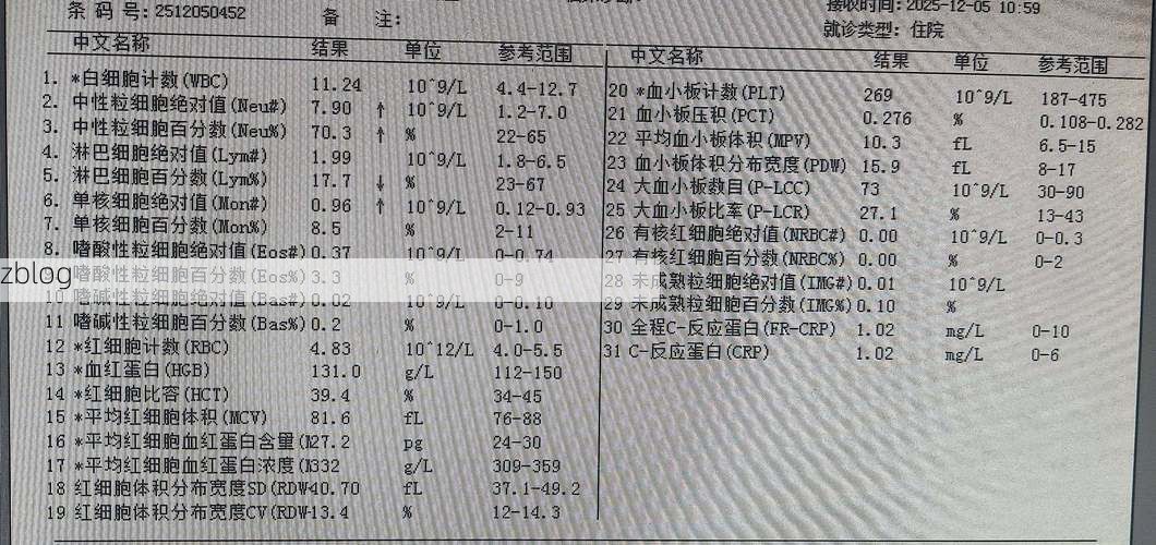 2022年3月15日上海新增确诊病例情况_94963