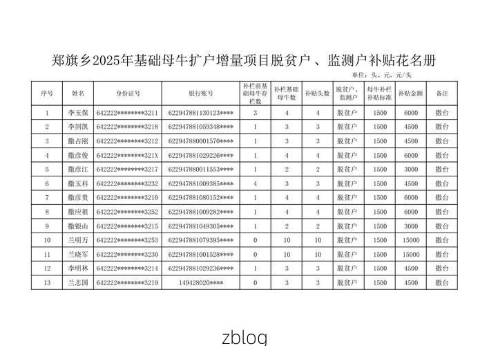 【31省新增本土12例(31省新增本土8例)_48842】