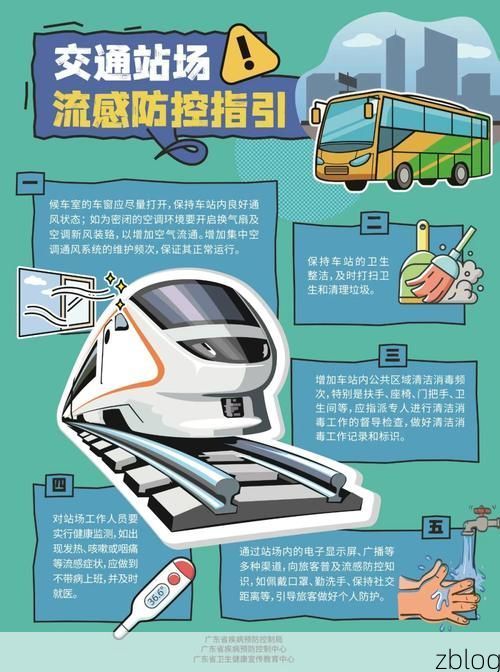 泉城防疫：交通枢纽下的疫情承压与精准流调