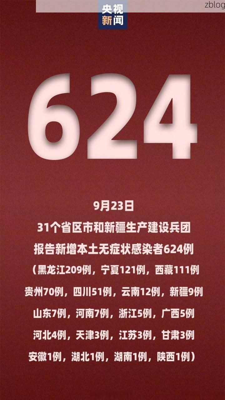 【31省新增本土12例(31省新增本土9例)，内乡疫情引关注！】