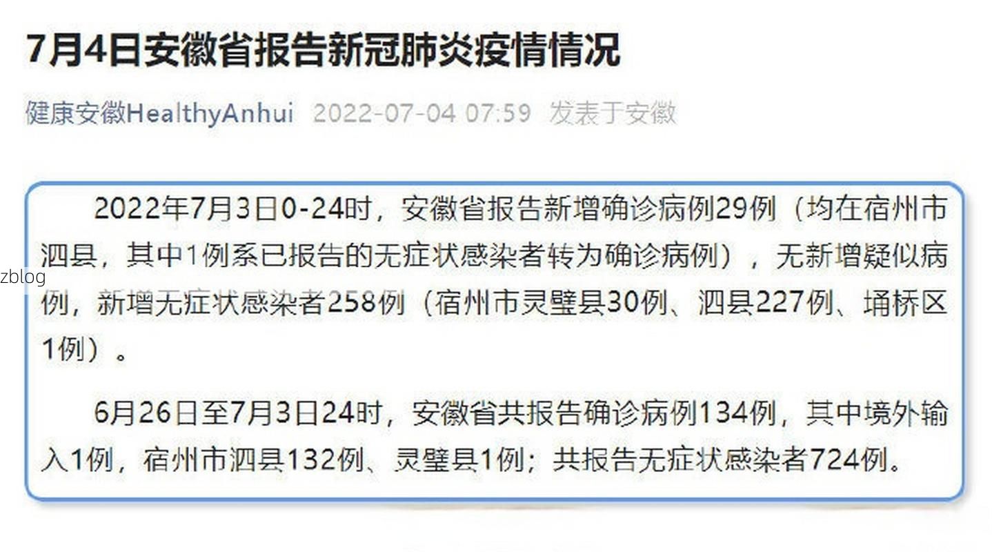 2022年7月2日宿州新增确诊病例情况