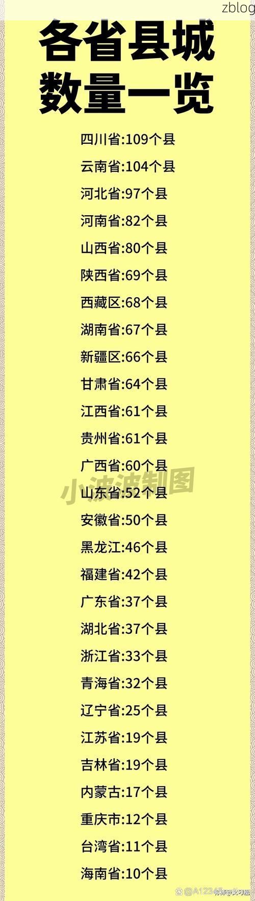 31省新增本土12例(31省新增本土9例)_56599