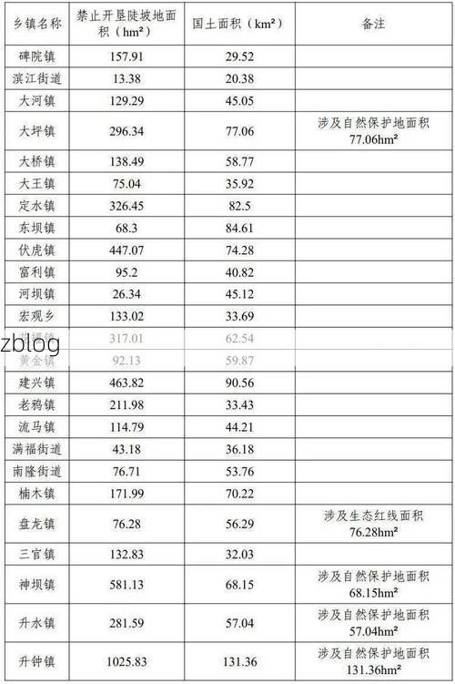 31省区市新增12例本土确诊，和政县疫情最新消息_73886