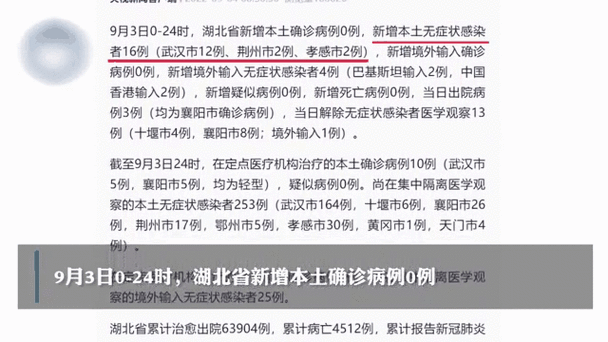 【31省新增本土12例(31省新增本土9例)，印江疫情引关注！】