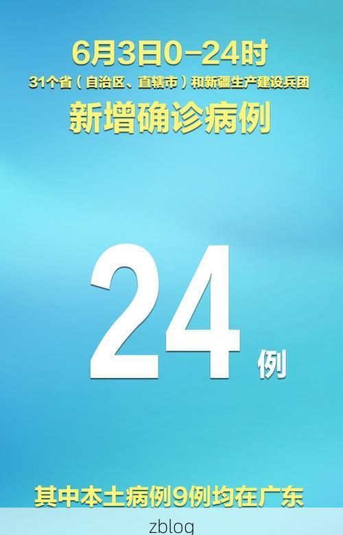 31省新增本土12例(31省新增本土9例)，周村区疫情引关注