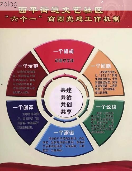 本地确诊+3，西平通报新增病例情况_99432