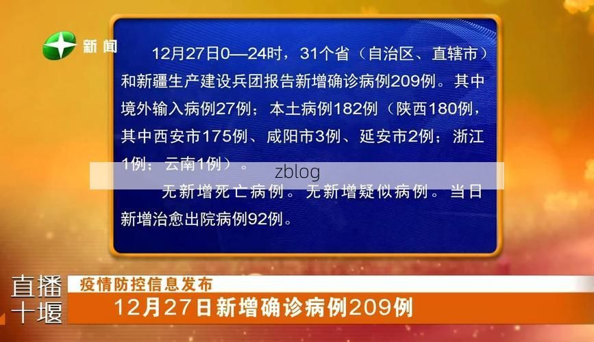 【2019年12月31日鄂州新增确诊病例情况】