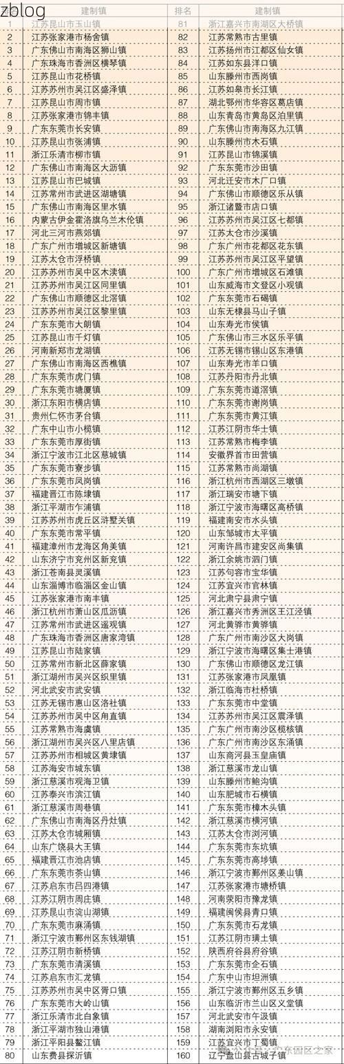 31省新增本土8例(31省新增本土12例)，镇宁疫情引关注_35394