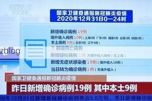 31省新增本土12例(31省新增本土9例)，吴起突发疫情引关注！