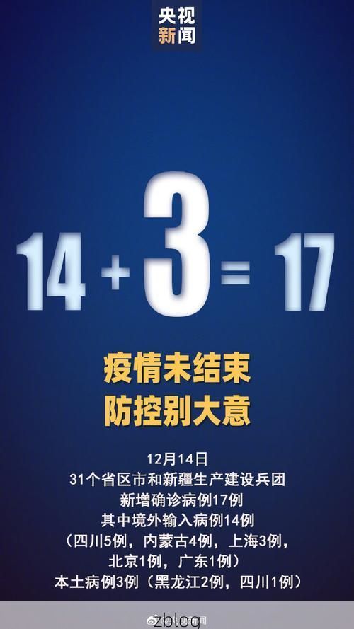 31省新增本土12例(31省新增本土确诊仅1地)，延长县疫情引关注