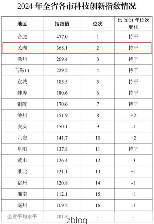 31省区市新增12例本土确诊，芜湖疫情最新消息_38791