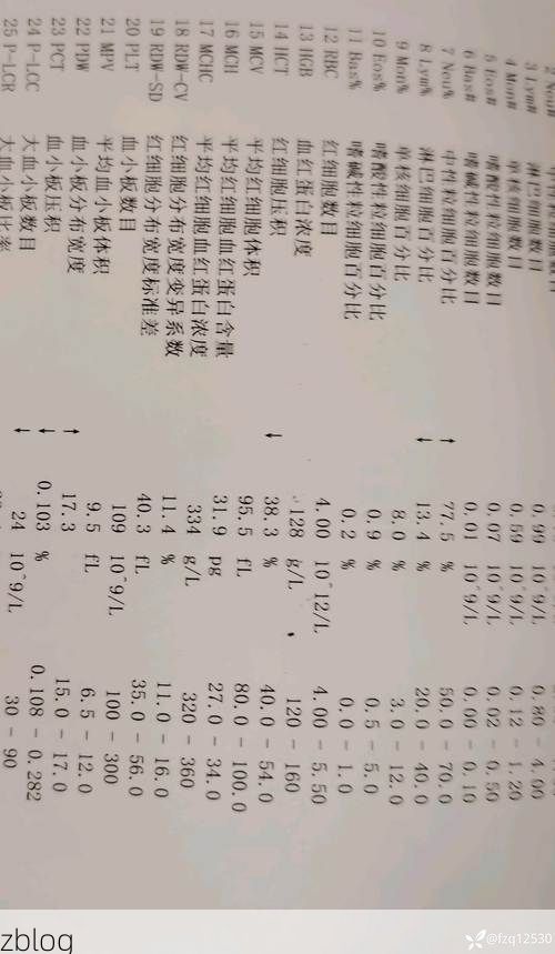 2022年7月28日丹棱县新增确诊病例情况