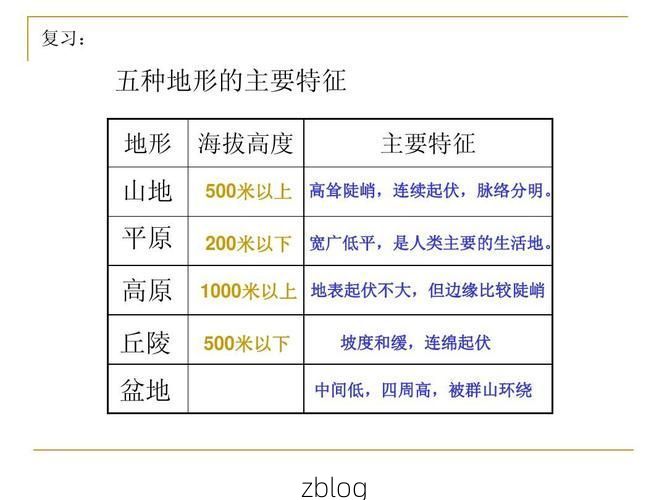 广丰疫情观察：低海拔丘陵地带的防控挑战