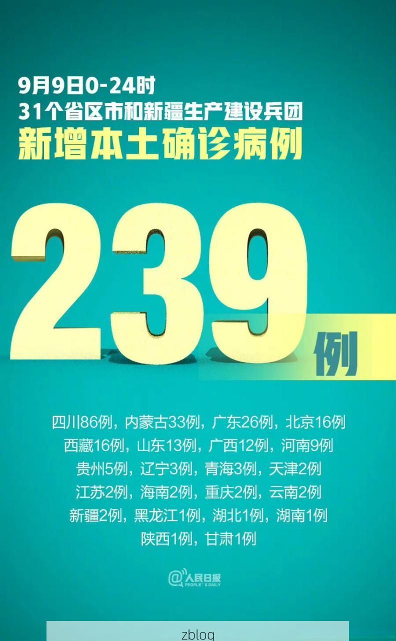 【31省新增本土12例(31省新增本土9例)，隆回县疫情引关注】