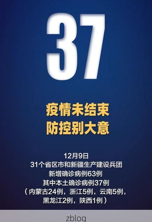 31省新增本土9例(31省新增本土12例)，武威市辖区疫情引关注