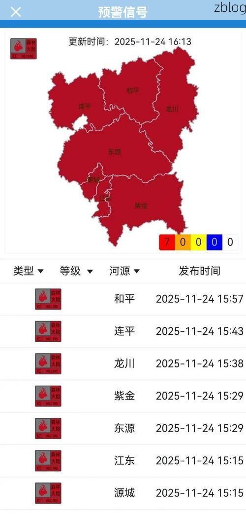 31省区市新增12例本土确诊，卢湾区疫情最新消息_88377